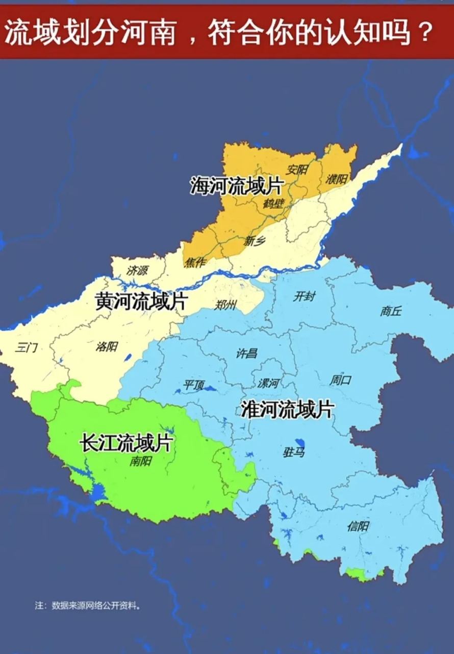 河南省内流域分布