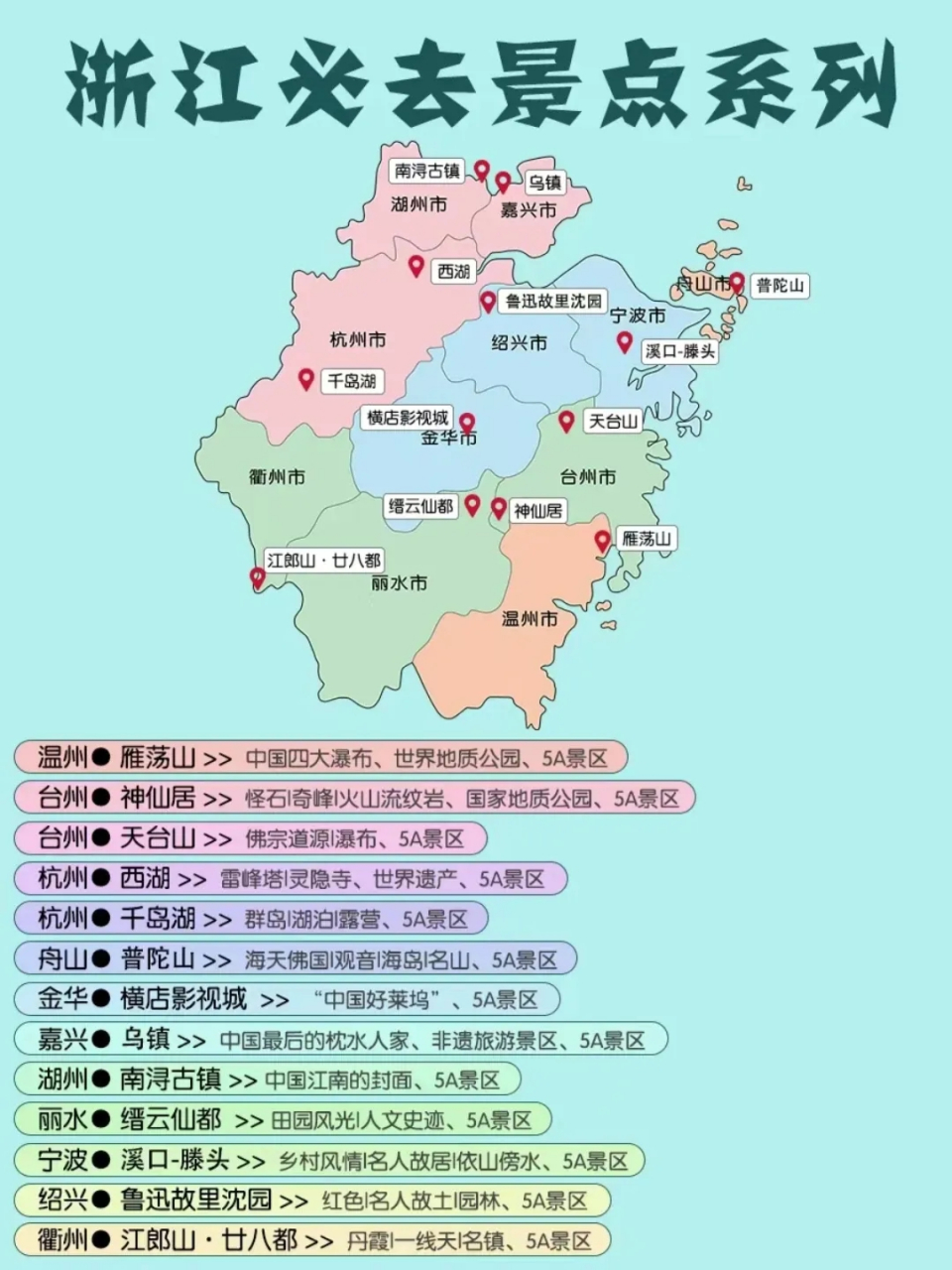 浙江省必去旅游之景点