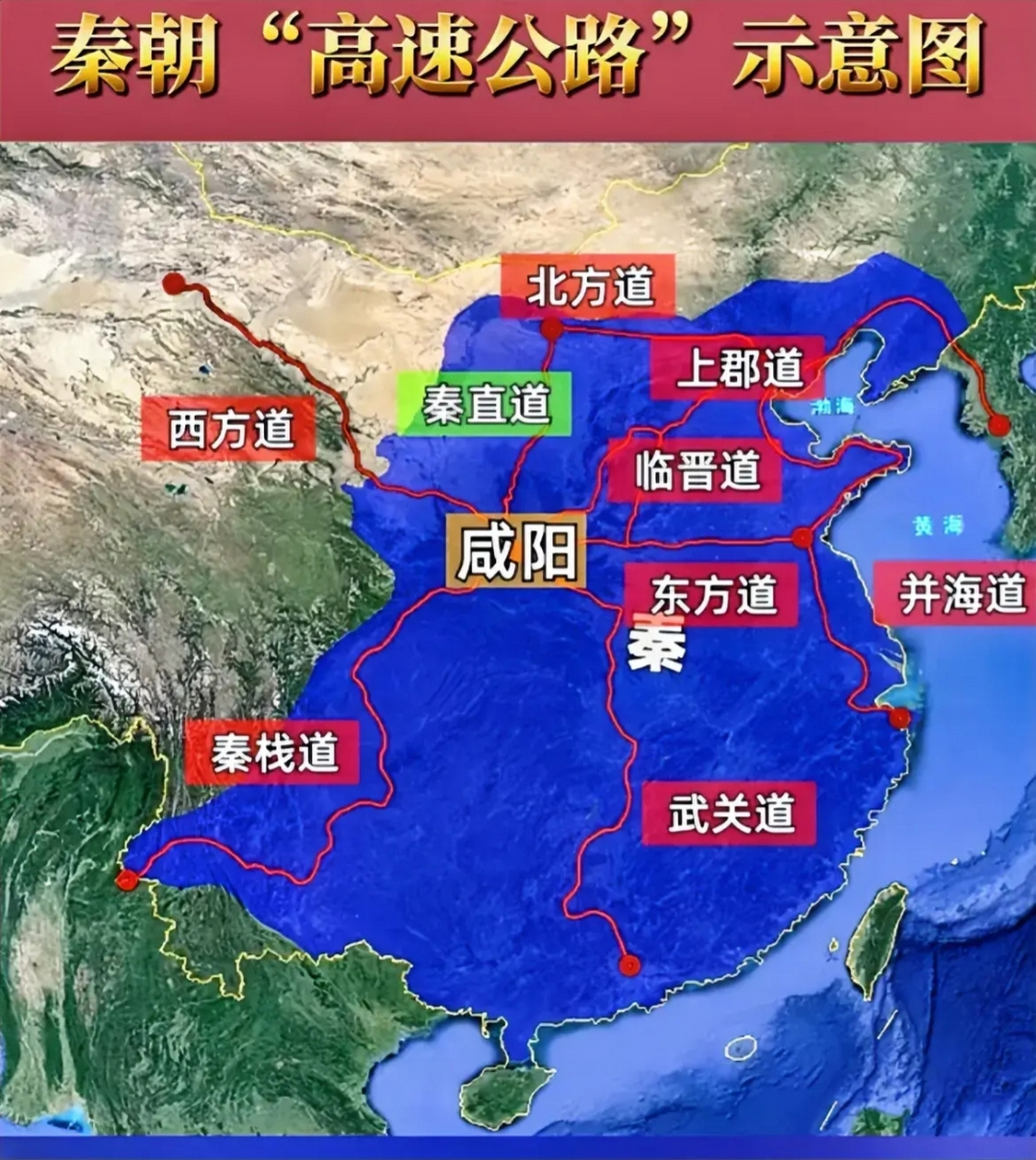 秦朝的高速公路示意图(秦驰道)