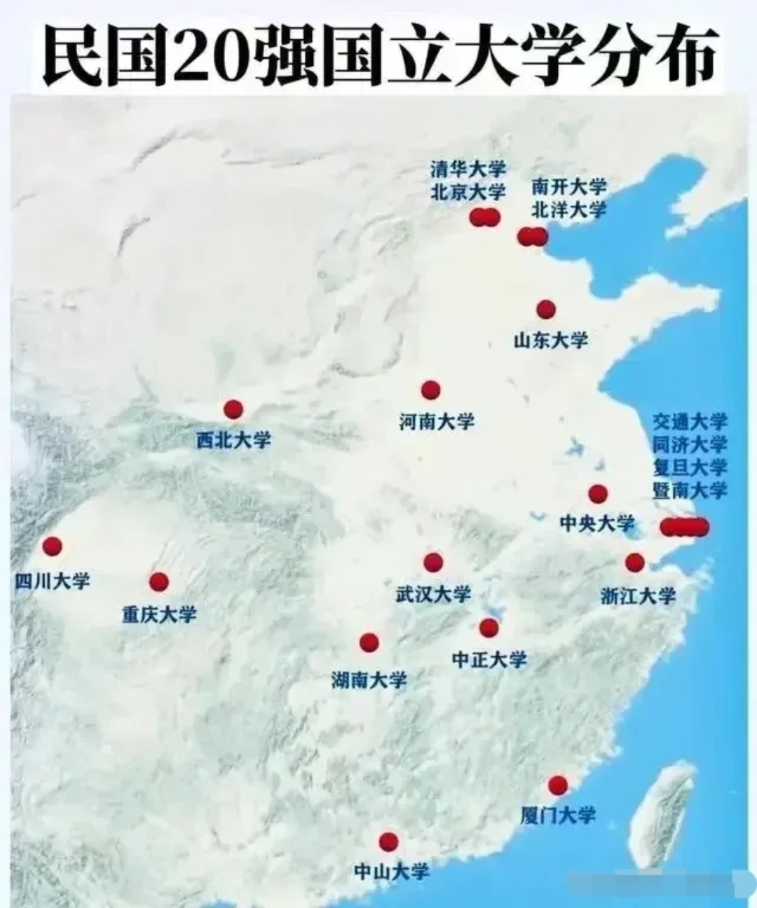 民国20强大学分布示意图