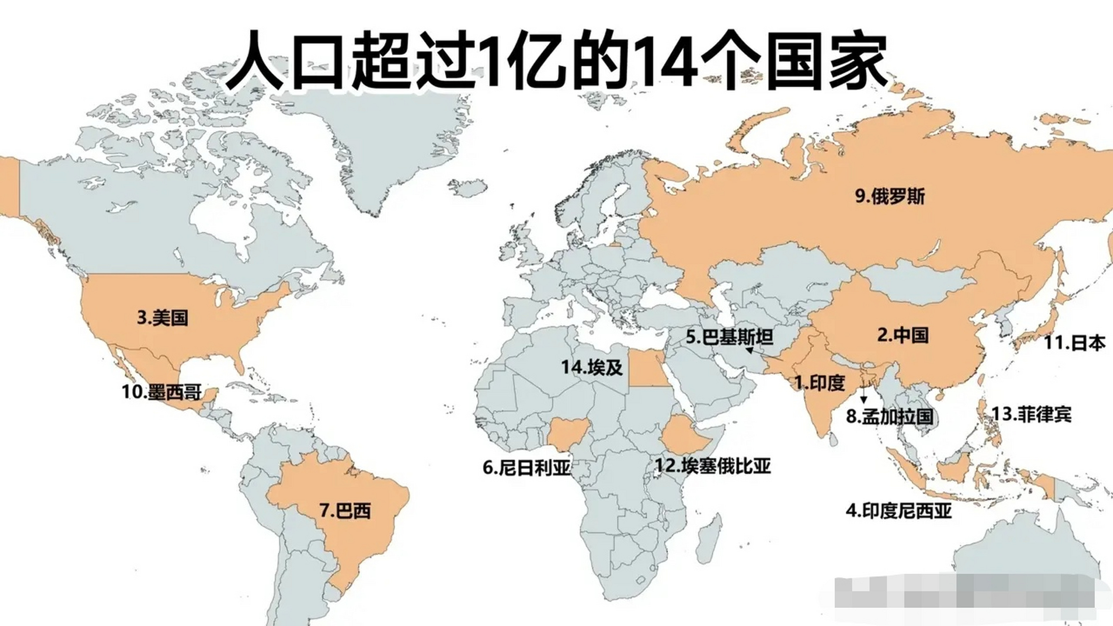 世界人口最少图片