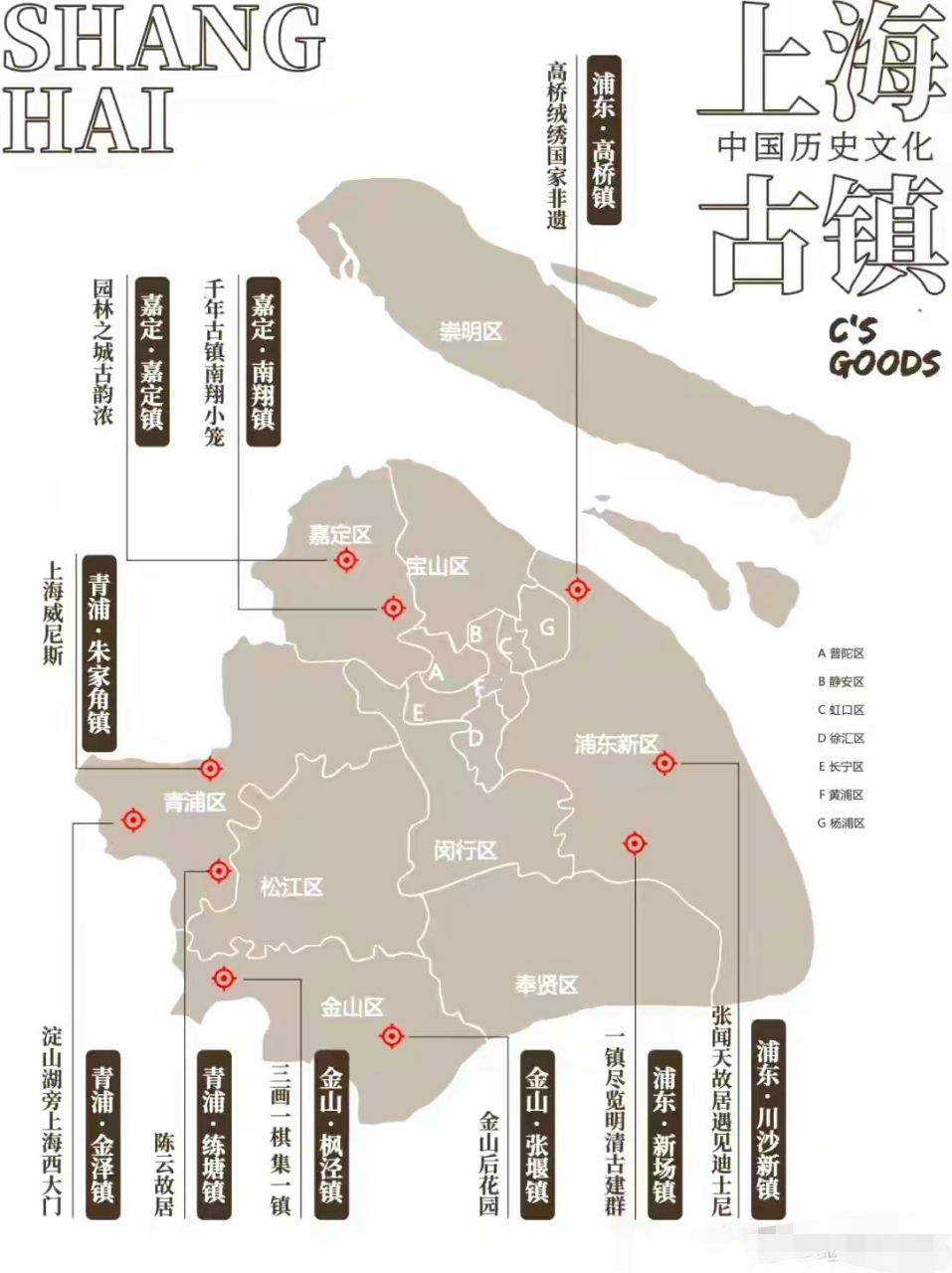 上海新场古镇交通路线图片