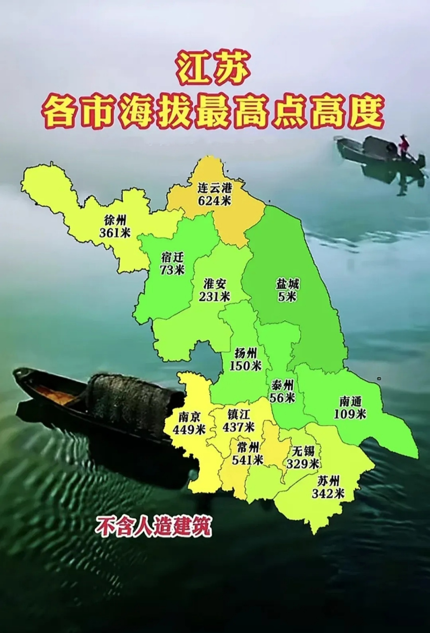 江苏各地市最高海拔示意图