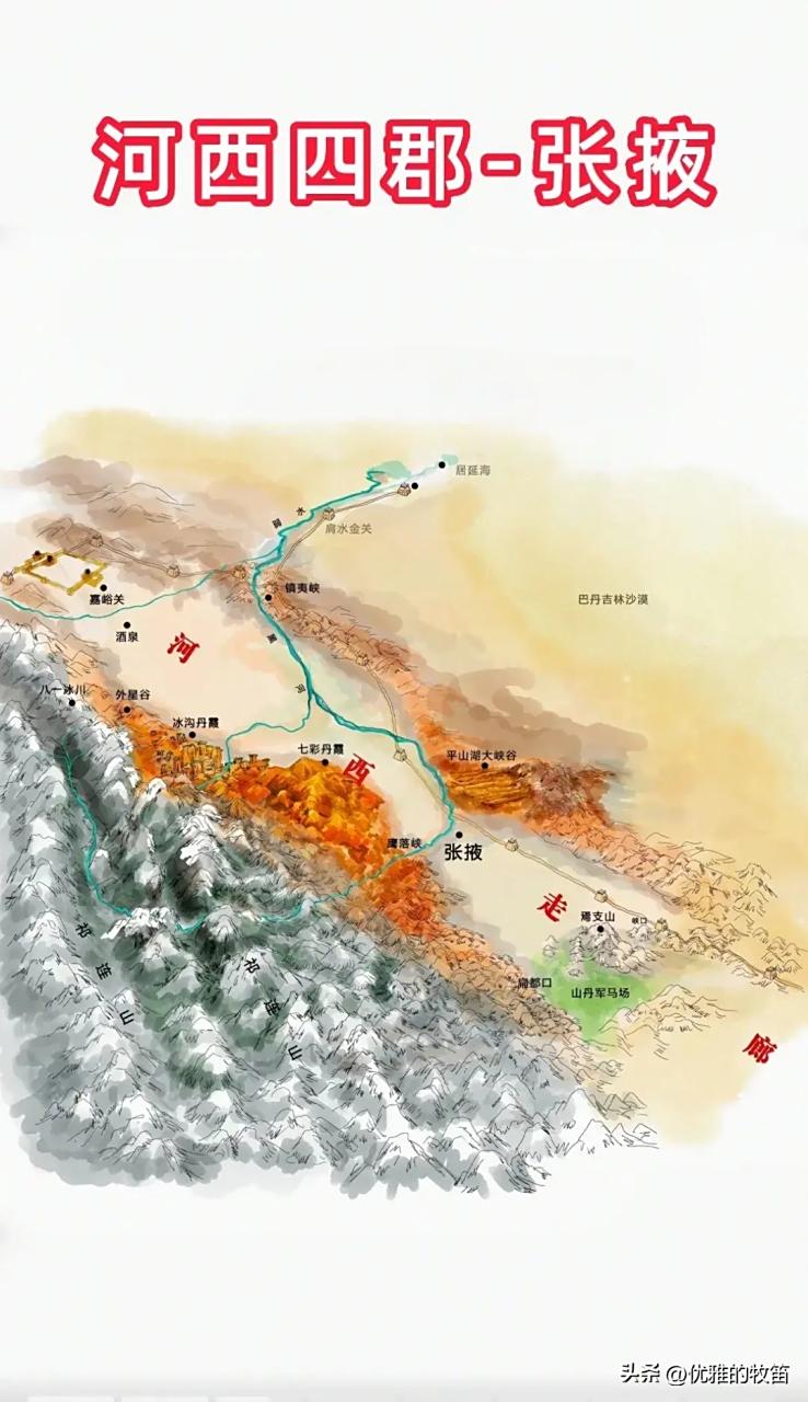 河西走廊示意图