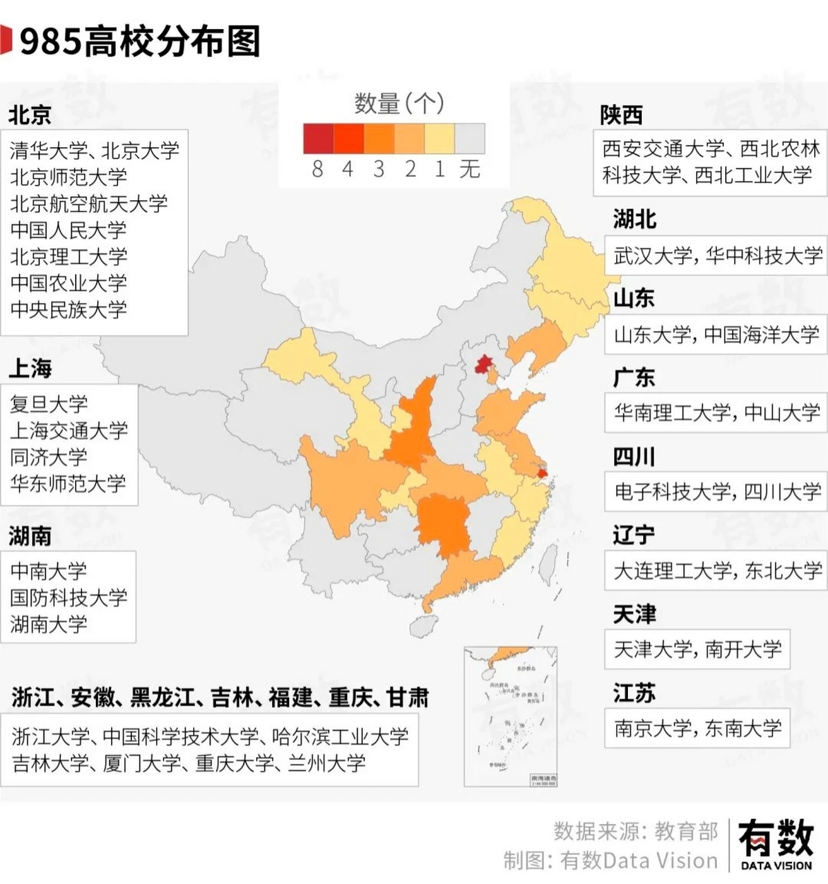 中国高校分布图片