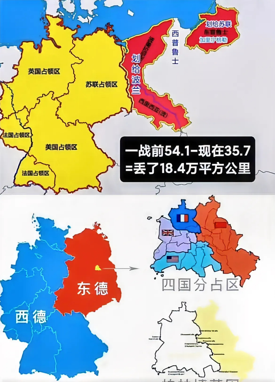 二战后德国割让领土,四国分占