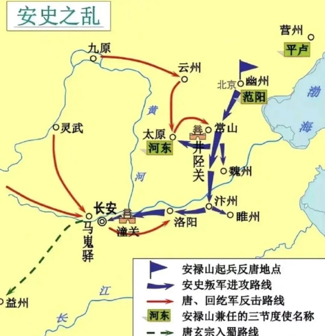 唐安史之乱示意图