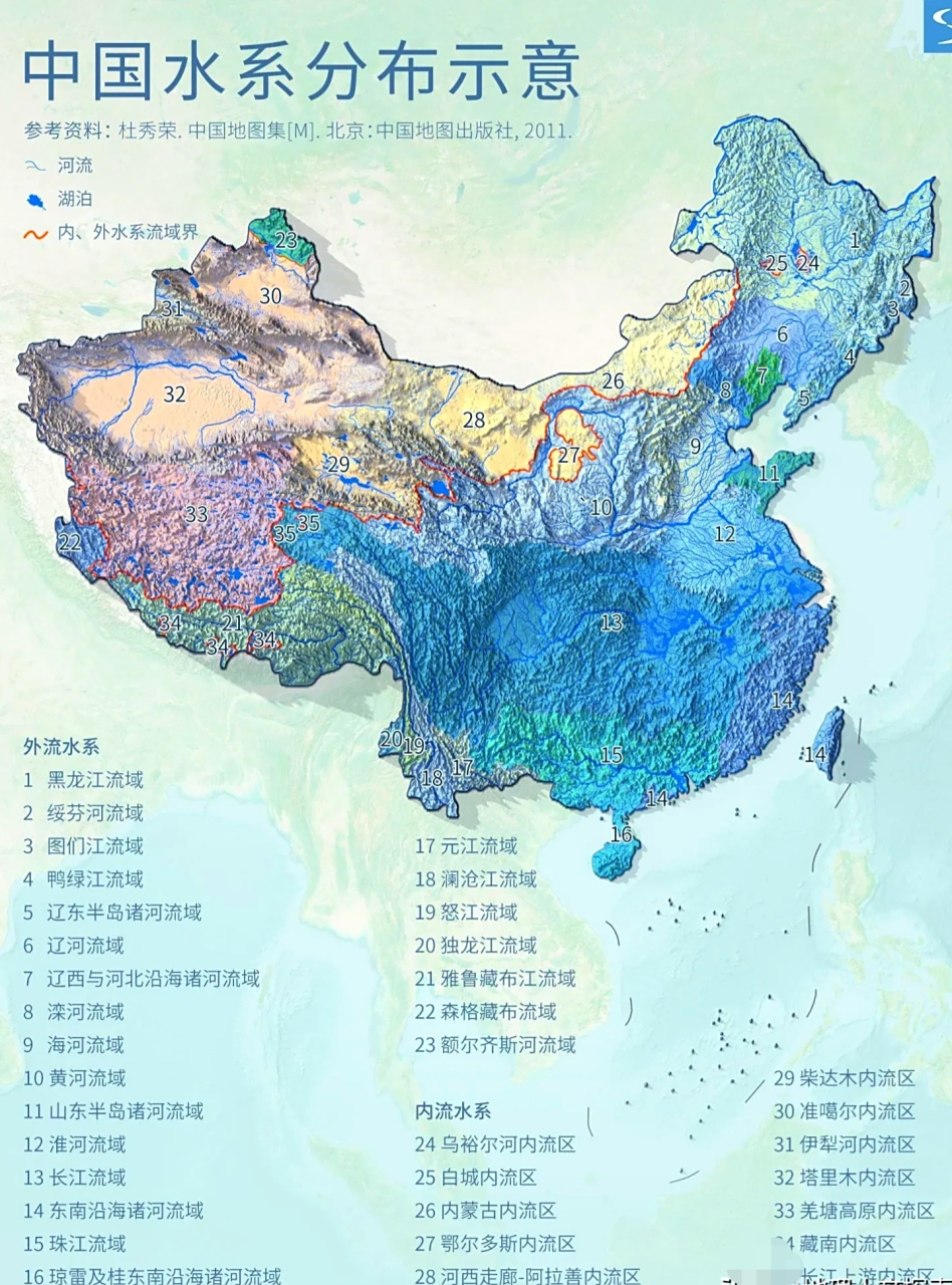 中国水系分布示意图
