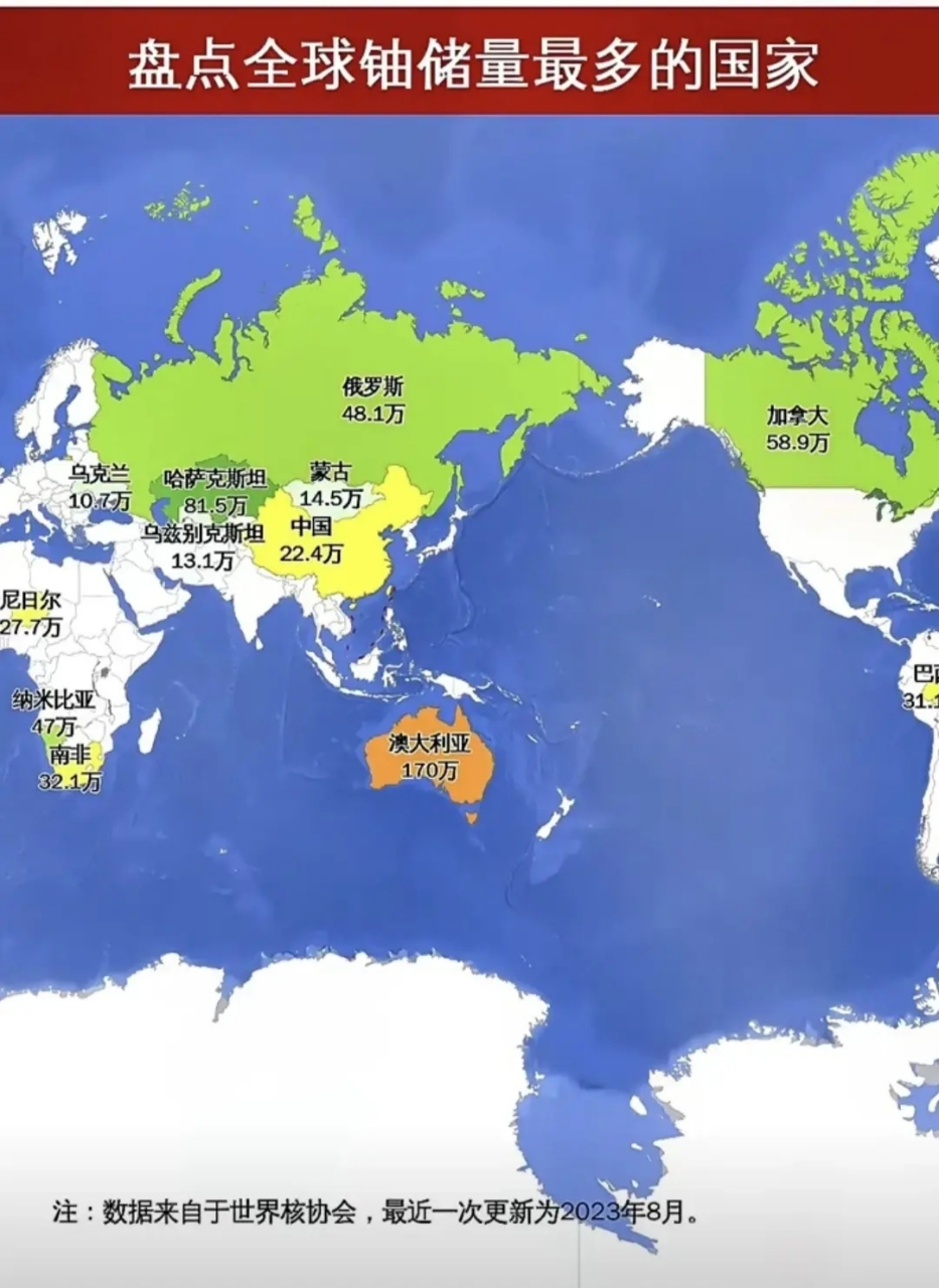 全球铀储量最多国家分布