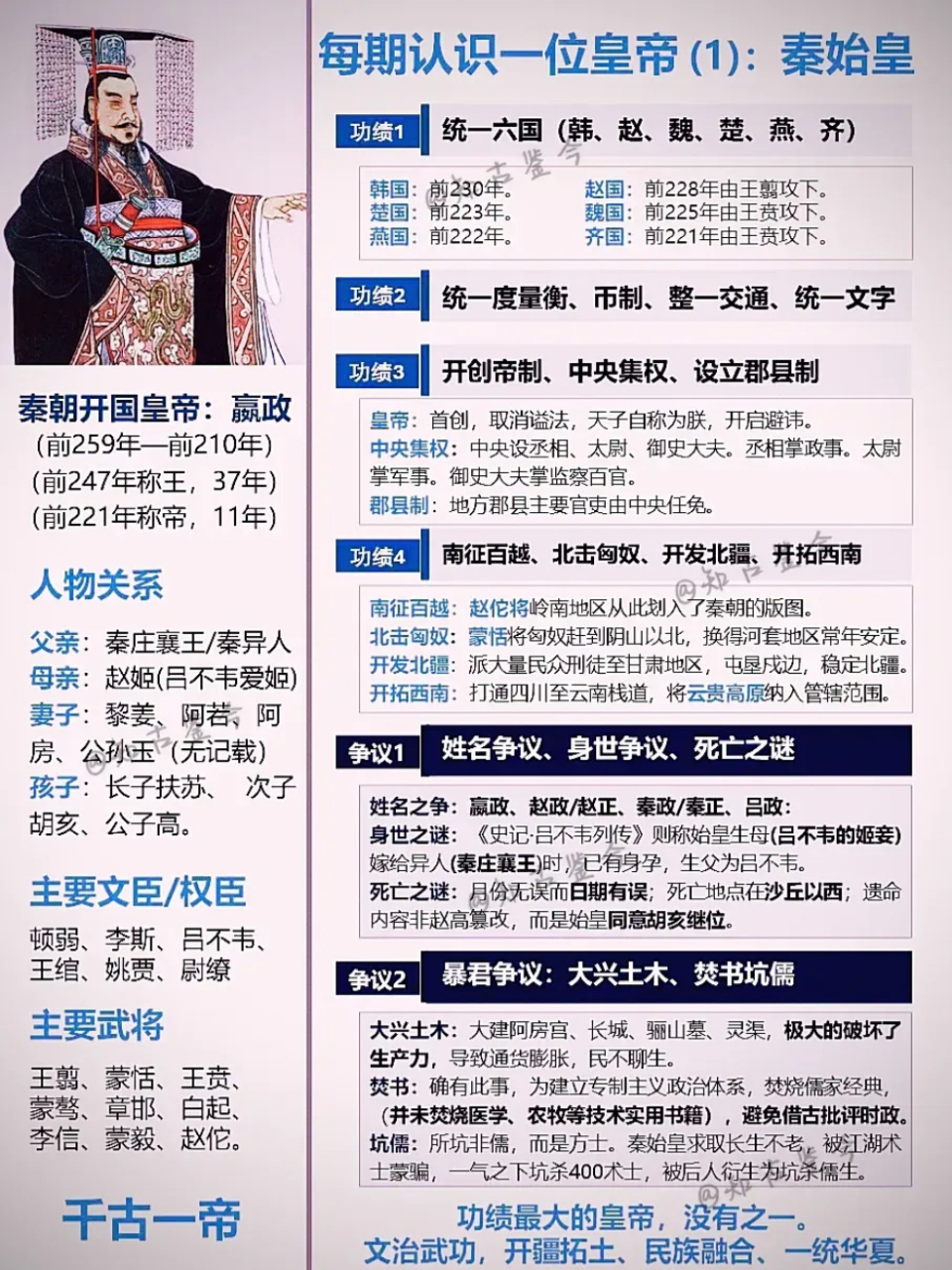 秦始皇个人资料示意图