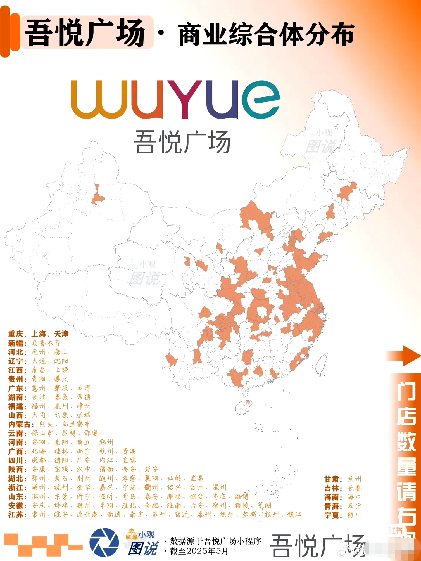 吾悦广场全国各地分布示意图