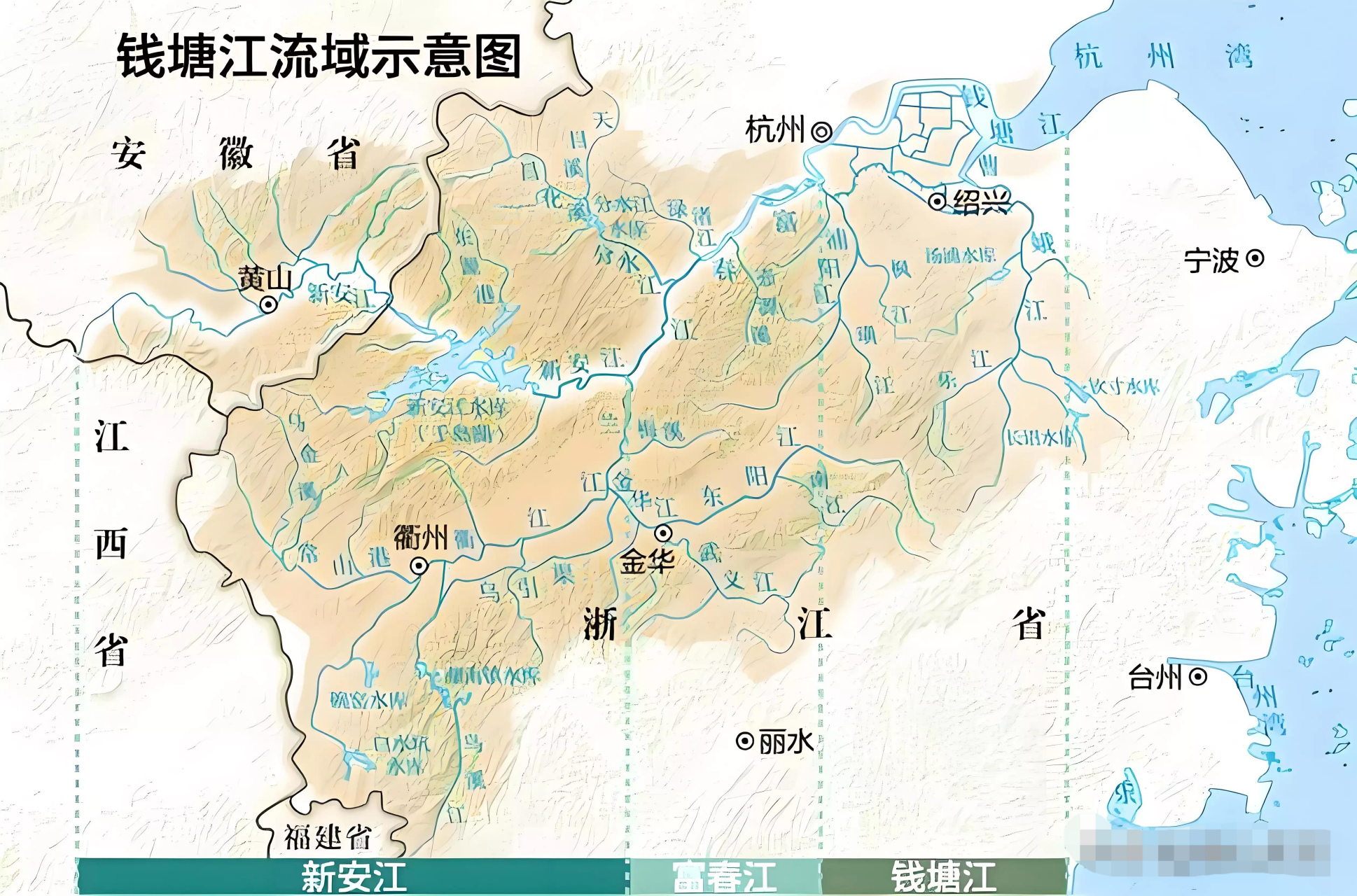 浙江八大水系与钱塘江流域示意图