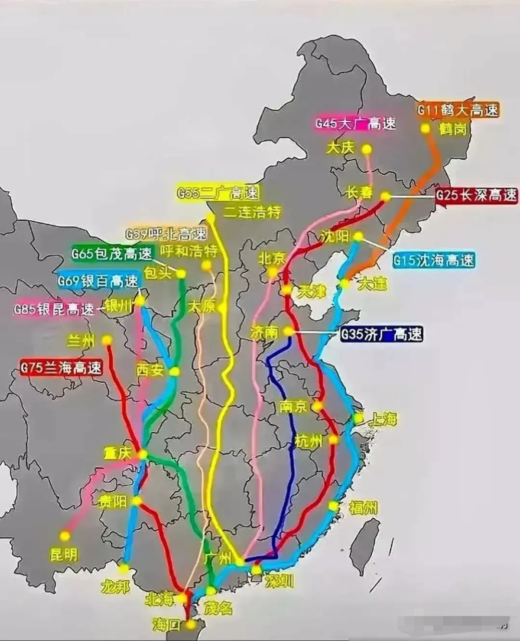 全国纵向(南北)国道示意图
