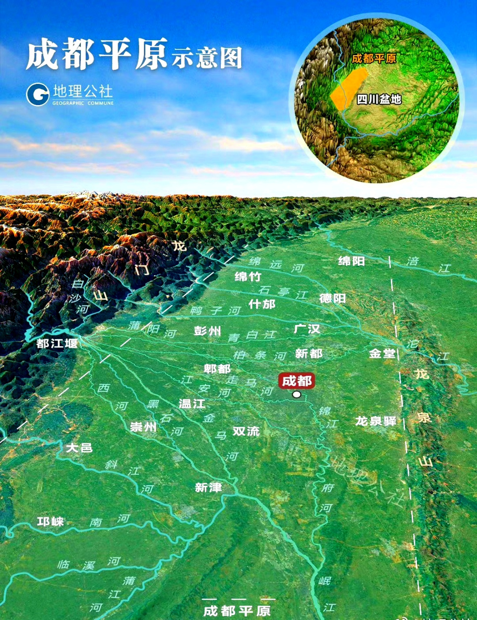 狭义成都平原面积8000平方公里