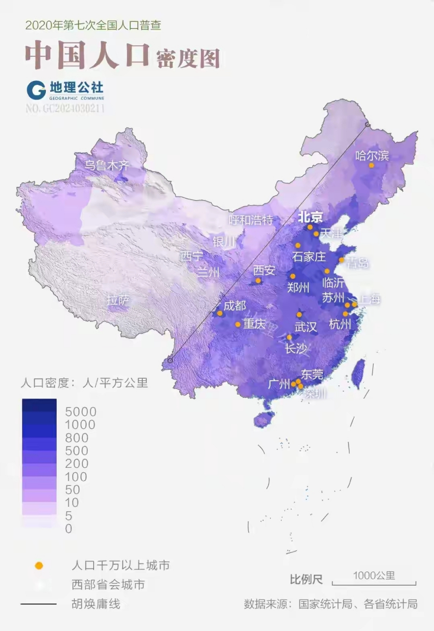 中国人口密度