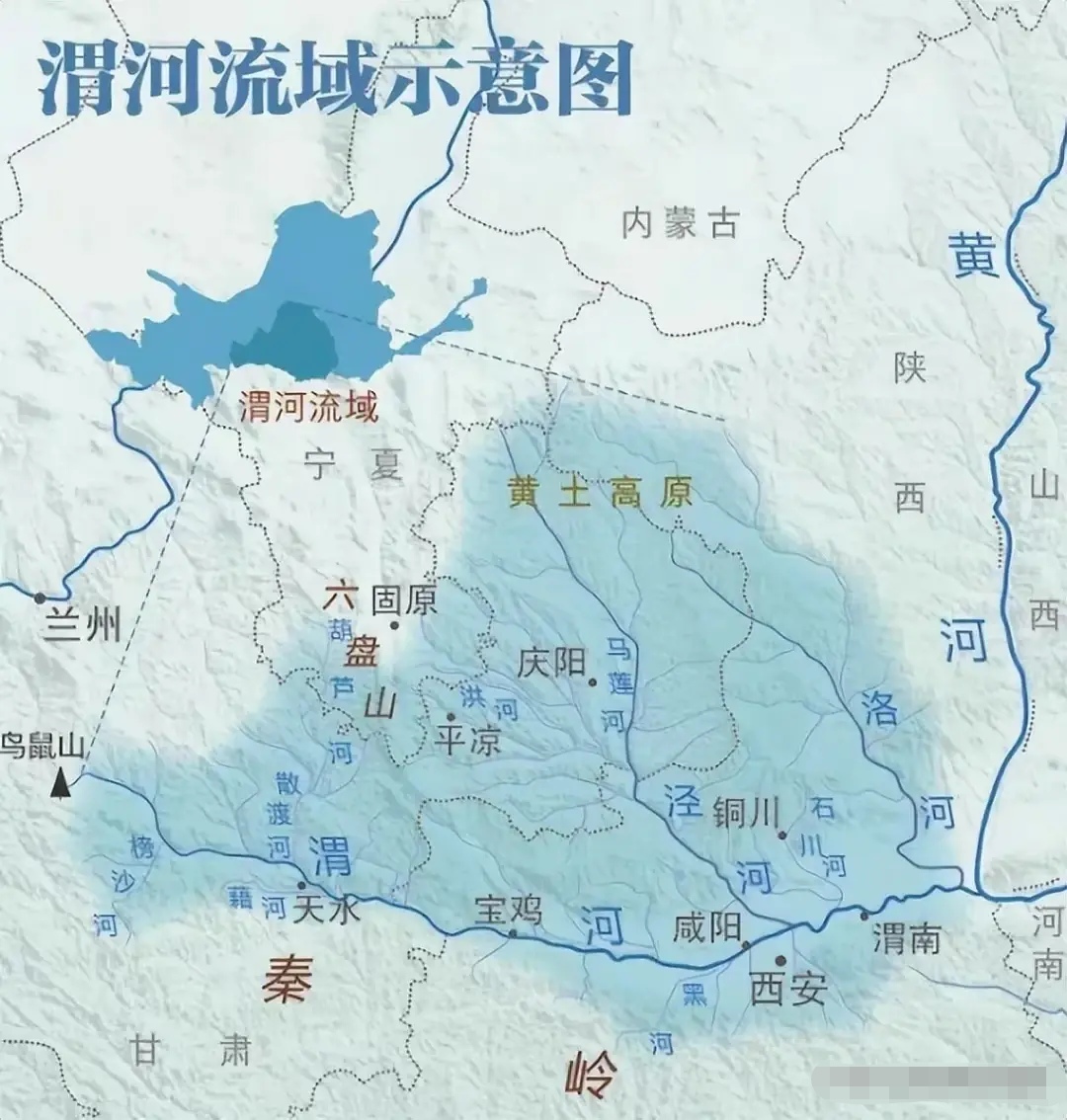 渭河流域示意图