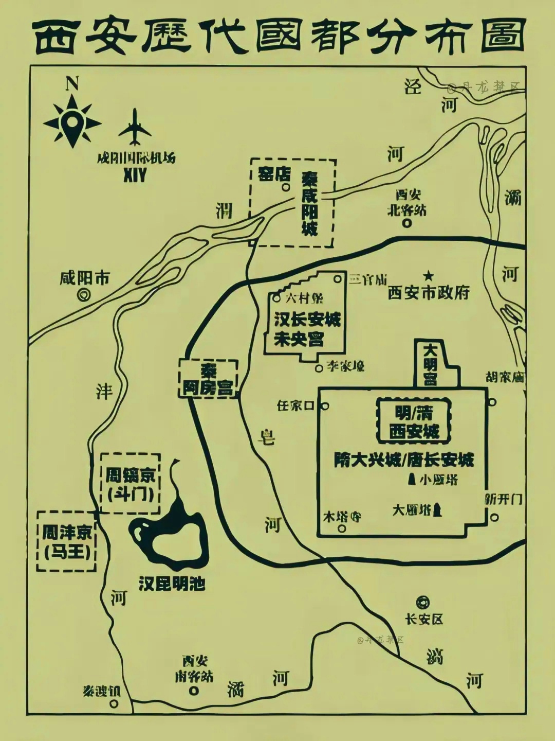 西安市历代古都分布示意图