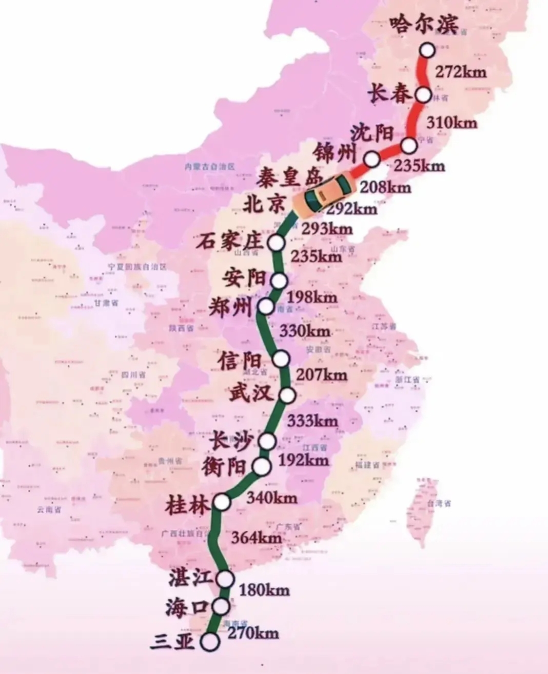 中国南北交通大通道线路示意图