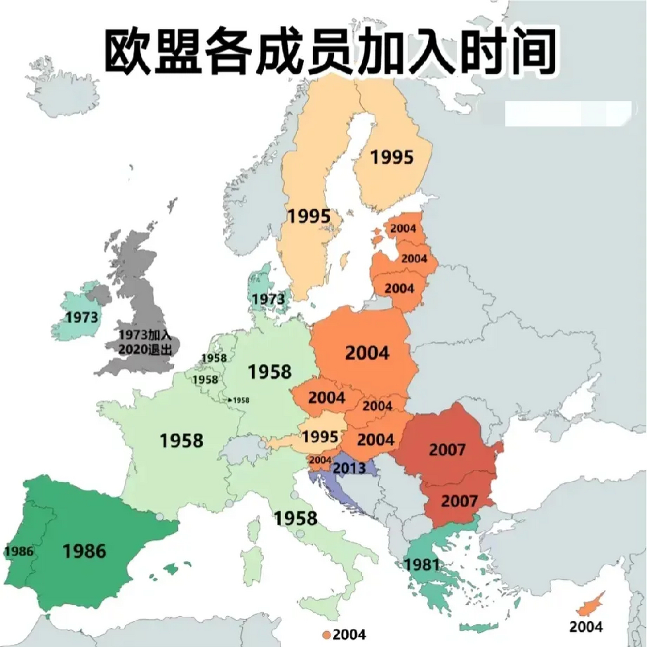 欧盟各成员国加入时间