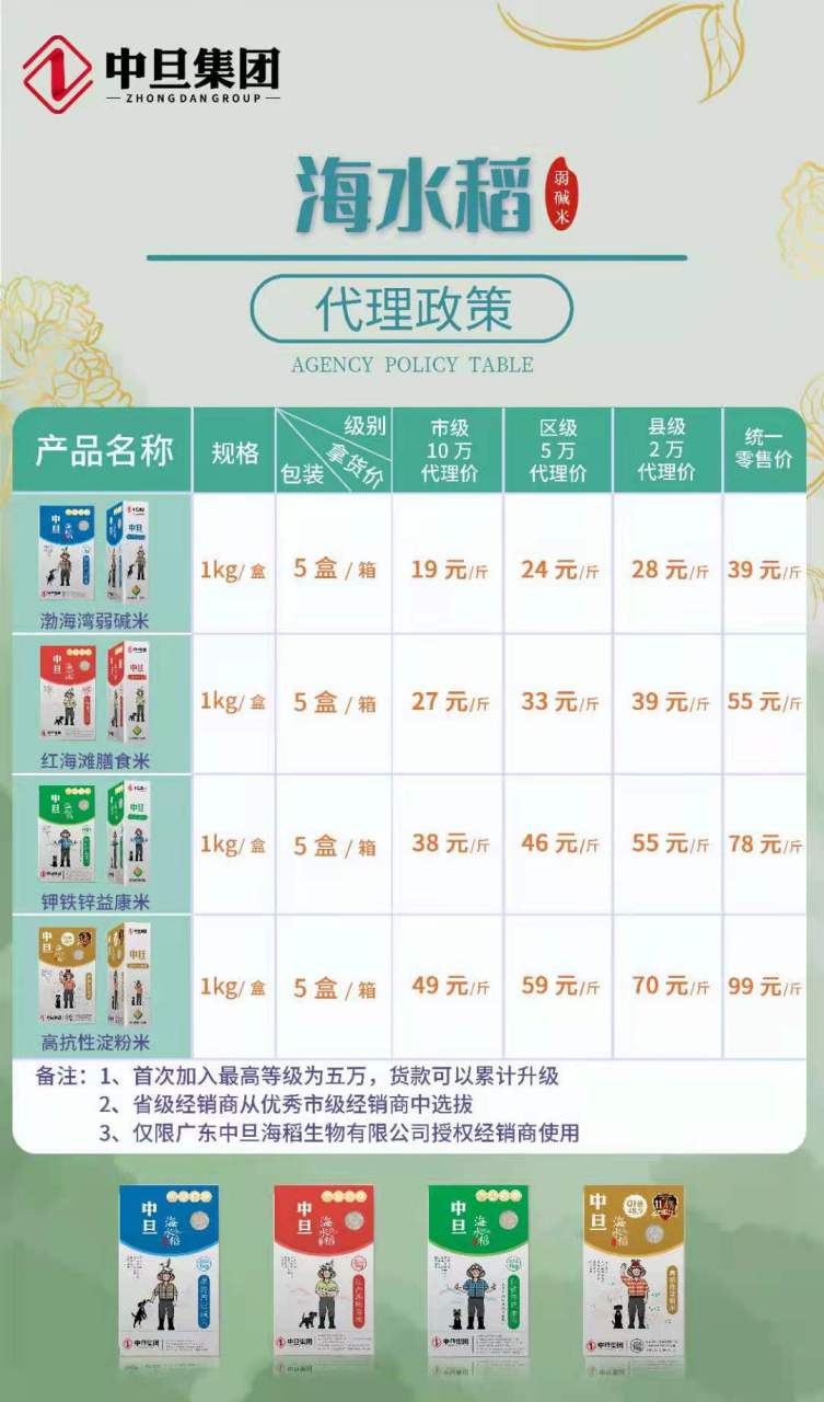 中旦集团钟哥海水稻骗局揭秘!