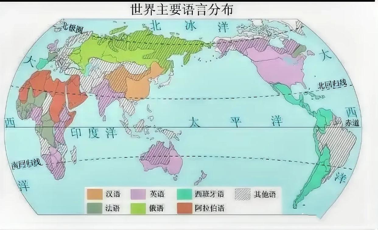 世界主要语言的地区分布