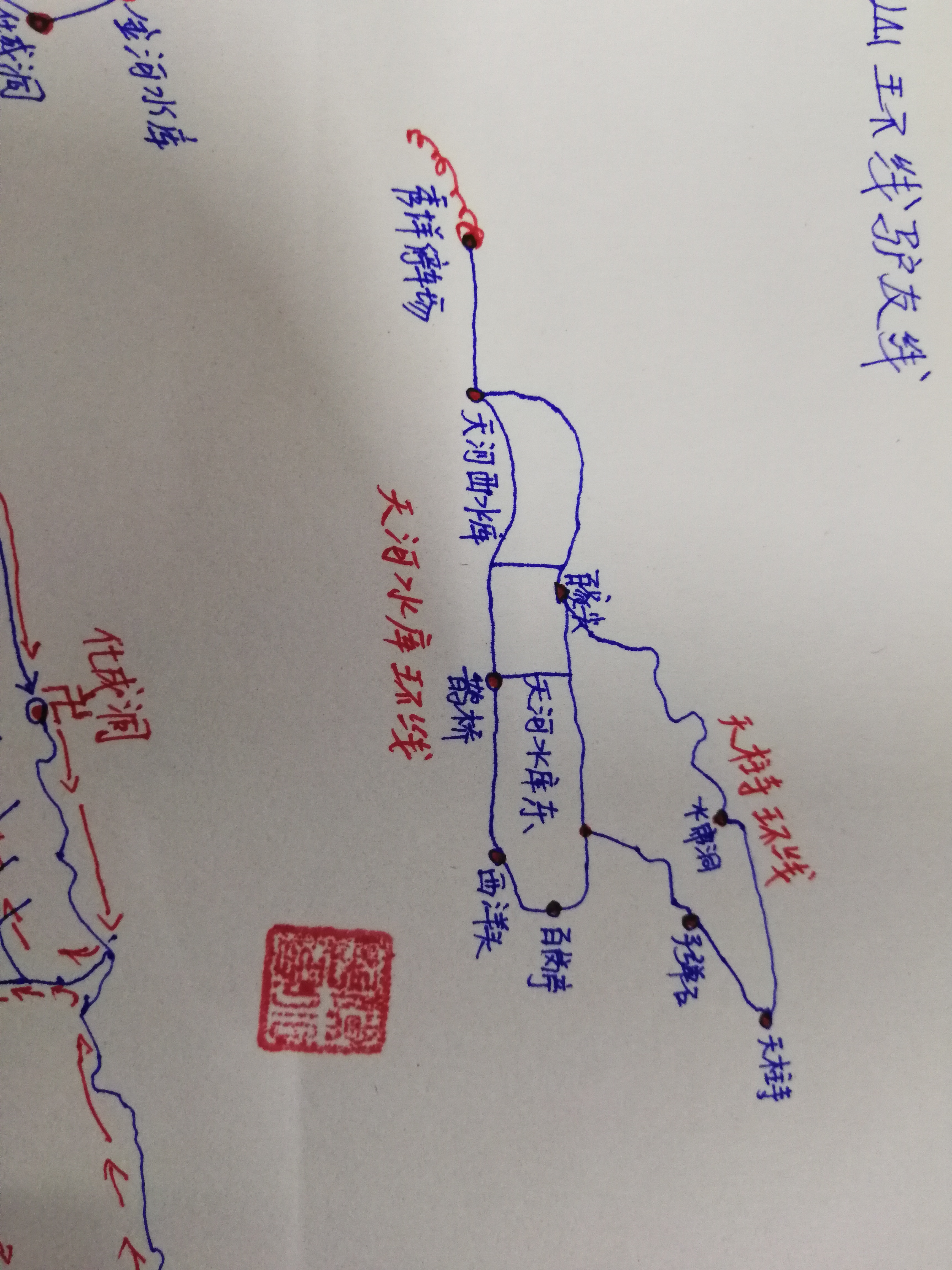 环大罗山驴友路线.