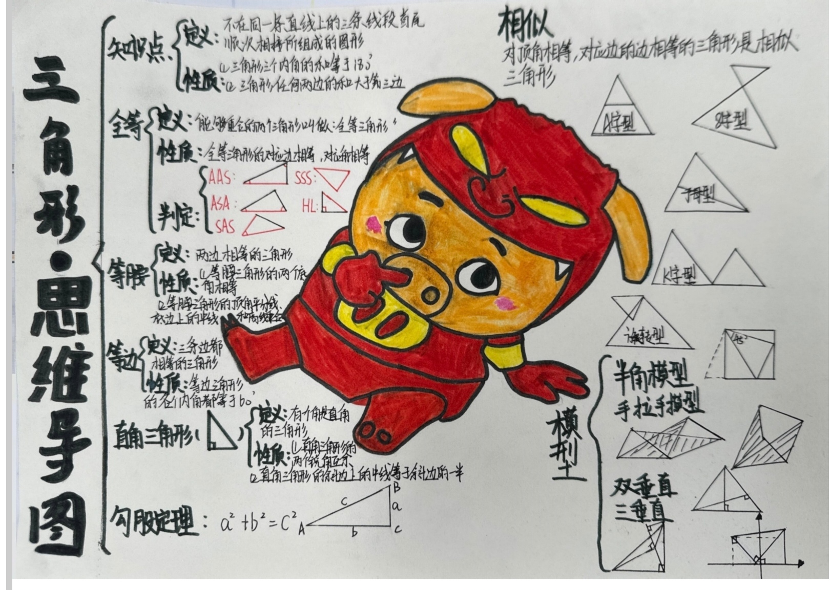 八上数学三角形思维导图(不喜勿喷[大笑])