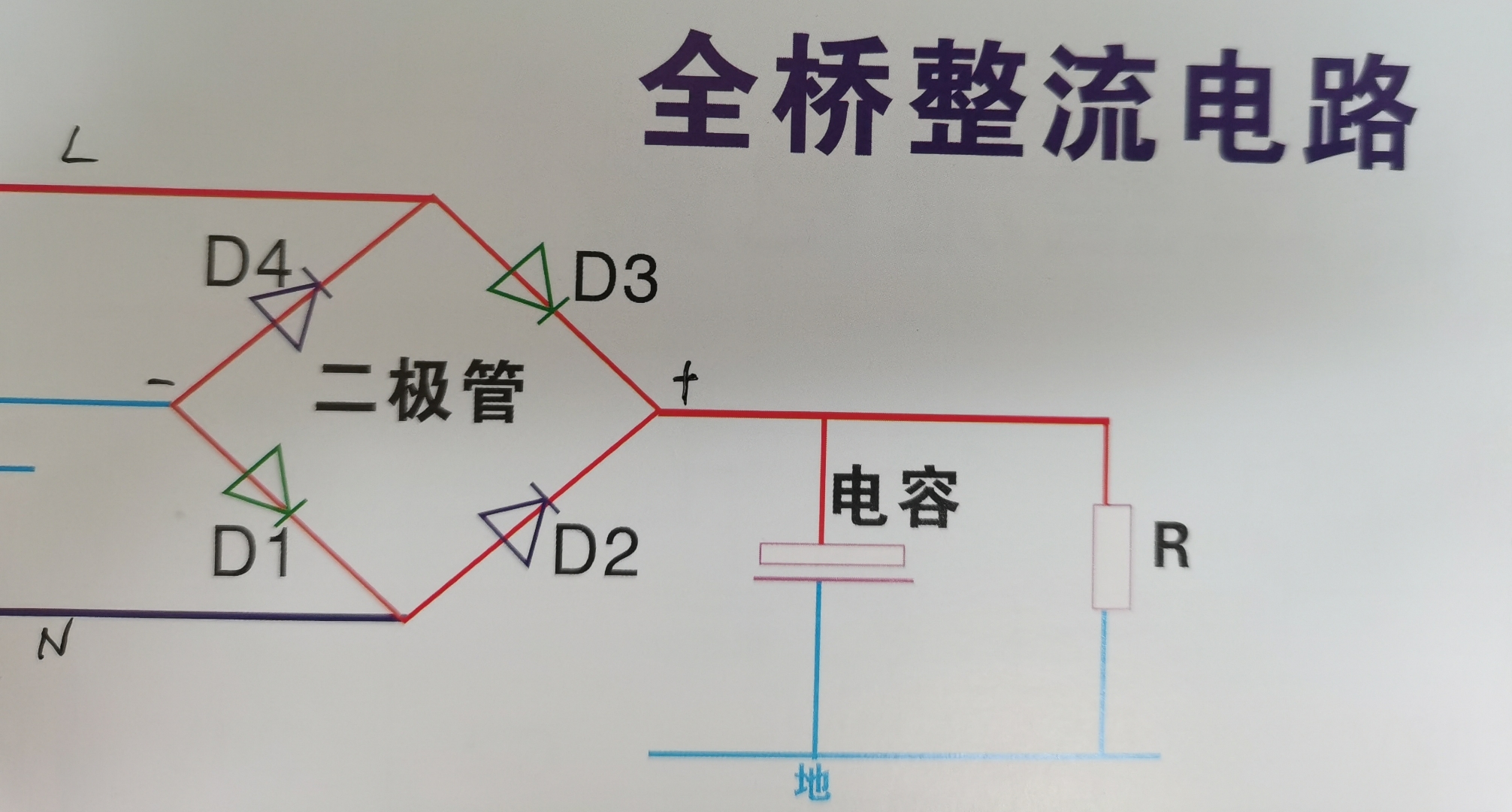 全桥整流电路