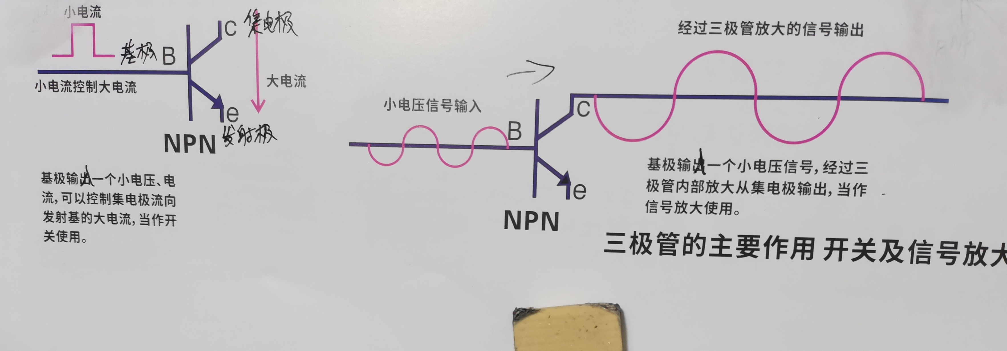 三极管
