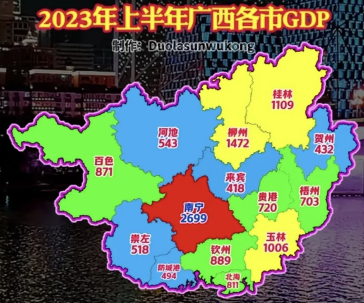 广西各城市上半年gdp示意图