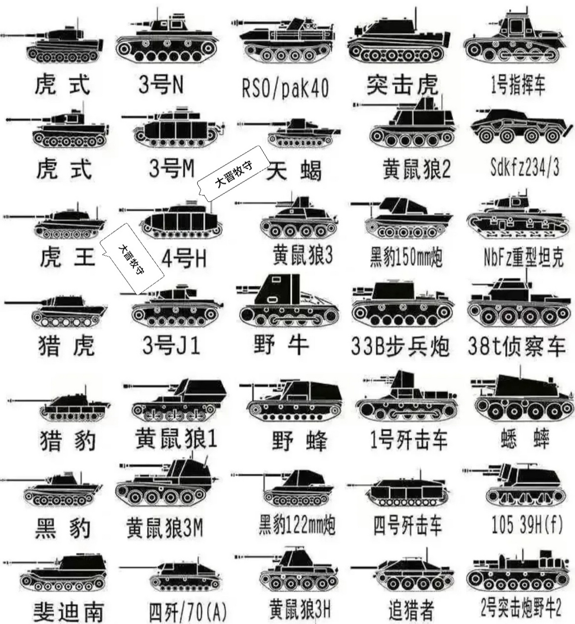 二战德国武器三视图图片