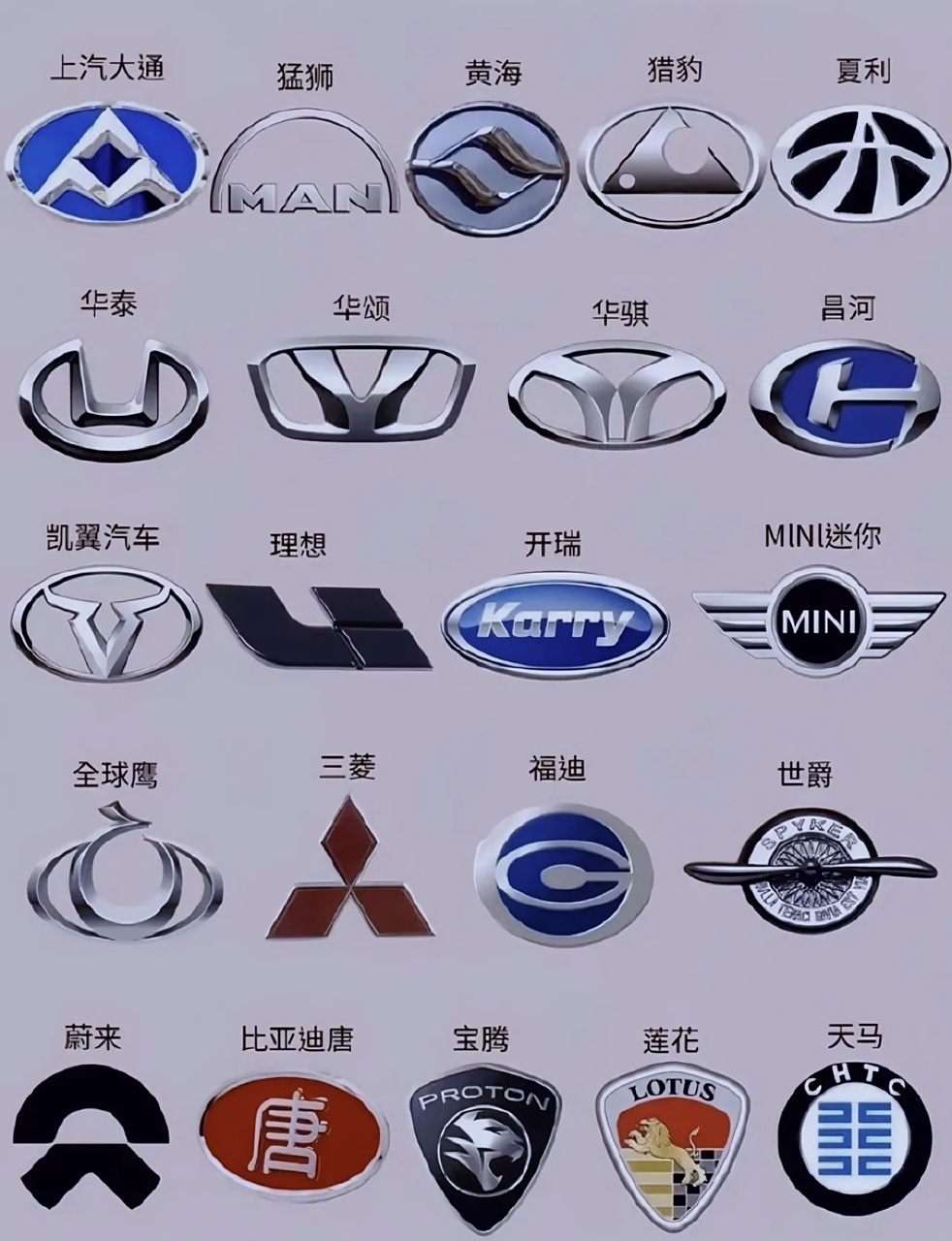 车标图集一览 有没有你认识的车标呢?[你懂的]