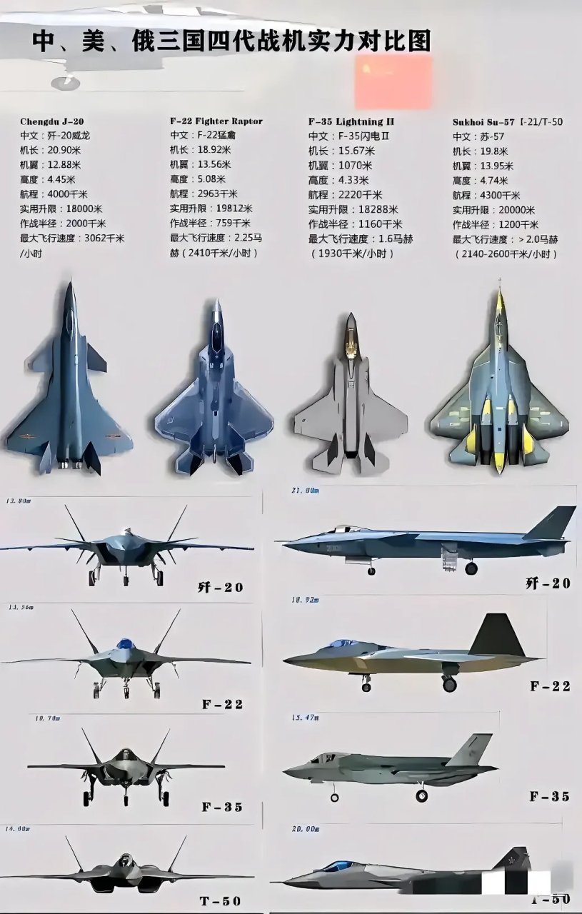 中国战机一览表图片
