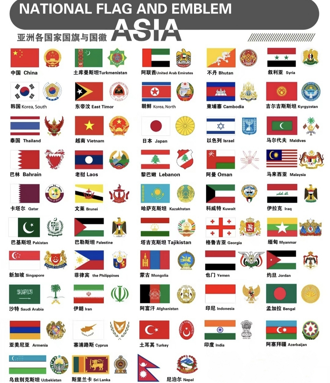 中亚五国国旗及介绍图片
