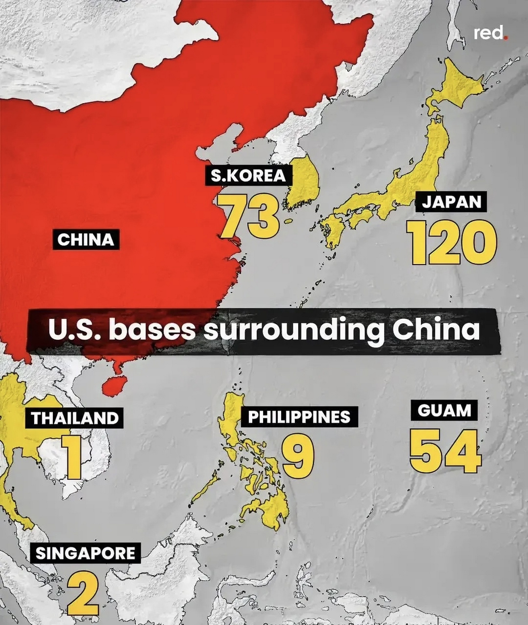 日本,本土驻扎美国军事基地120个; 韩国,本土驻扎美国军事基地73个