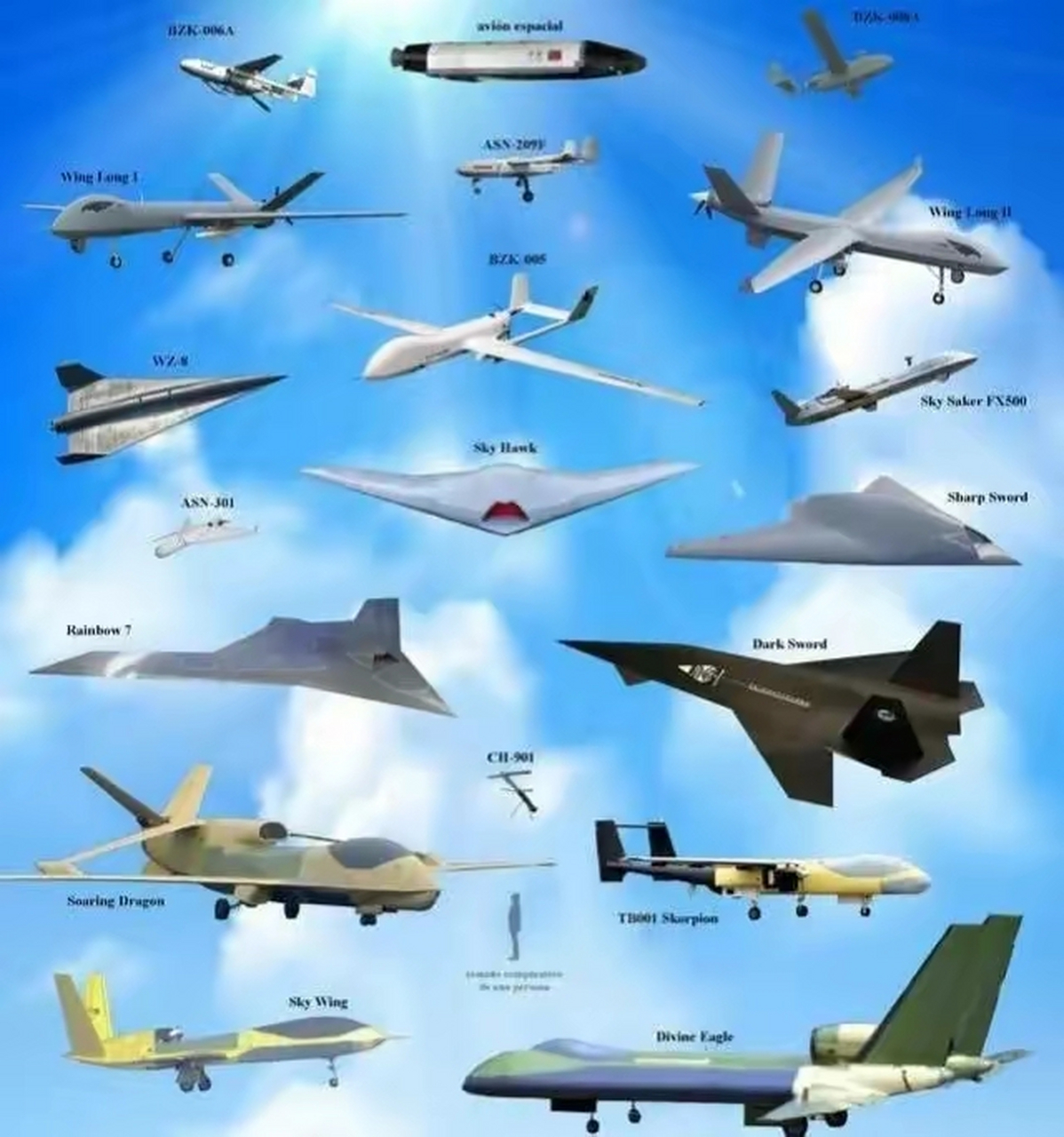 中国全谱系无人机[ok啊]