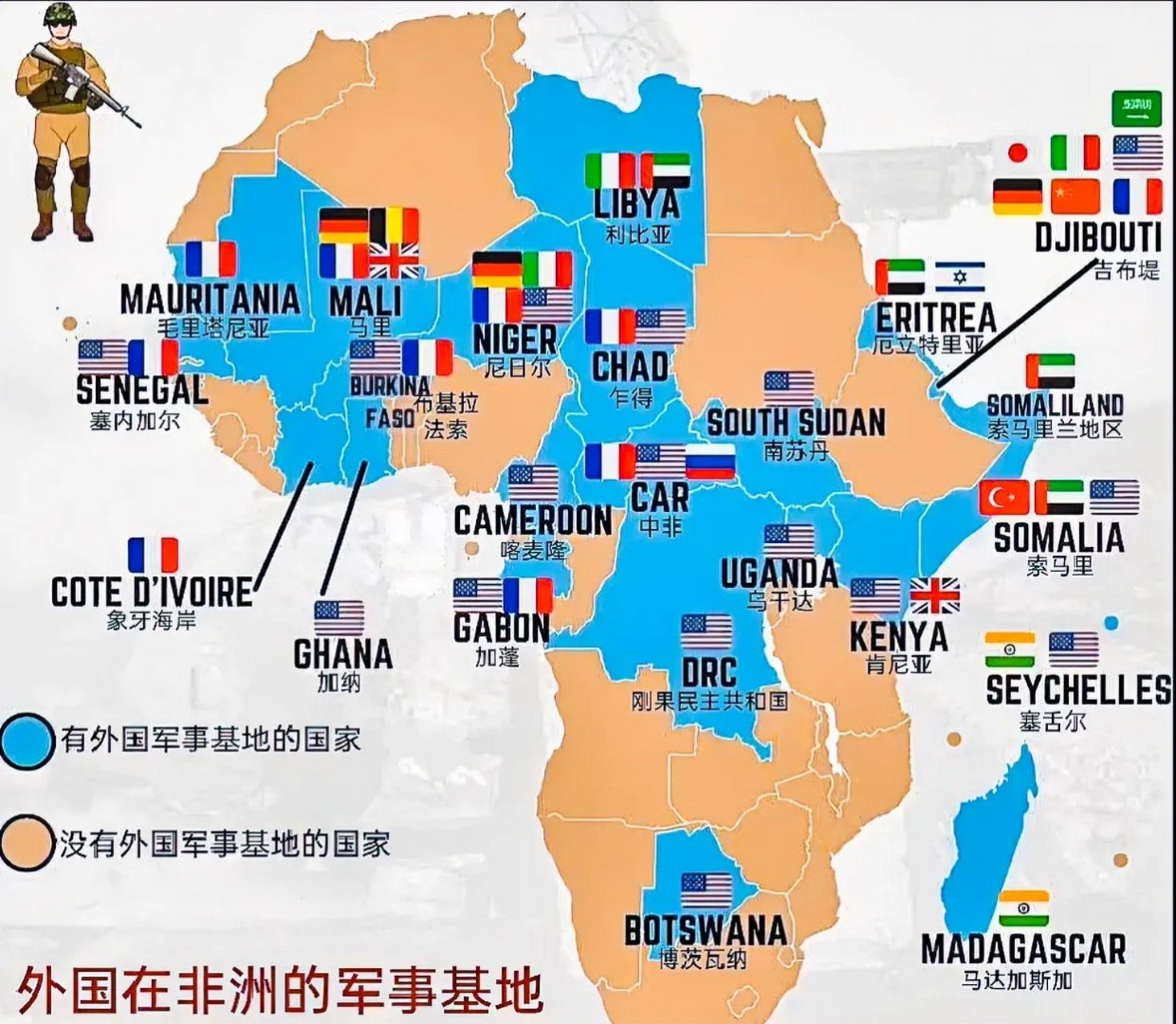 话说非洲真的独立了吗?[吃瓜][左捂脸]