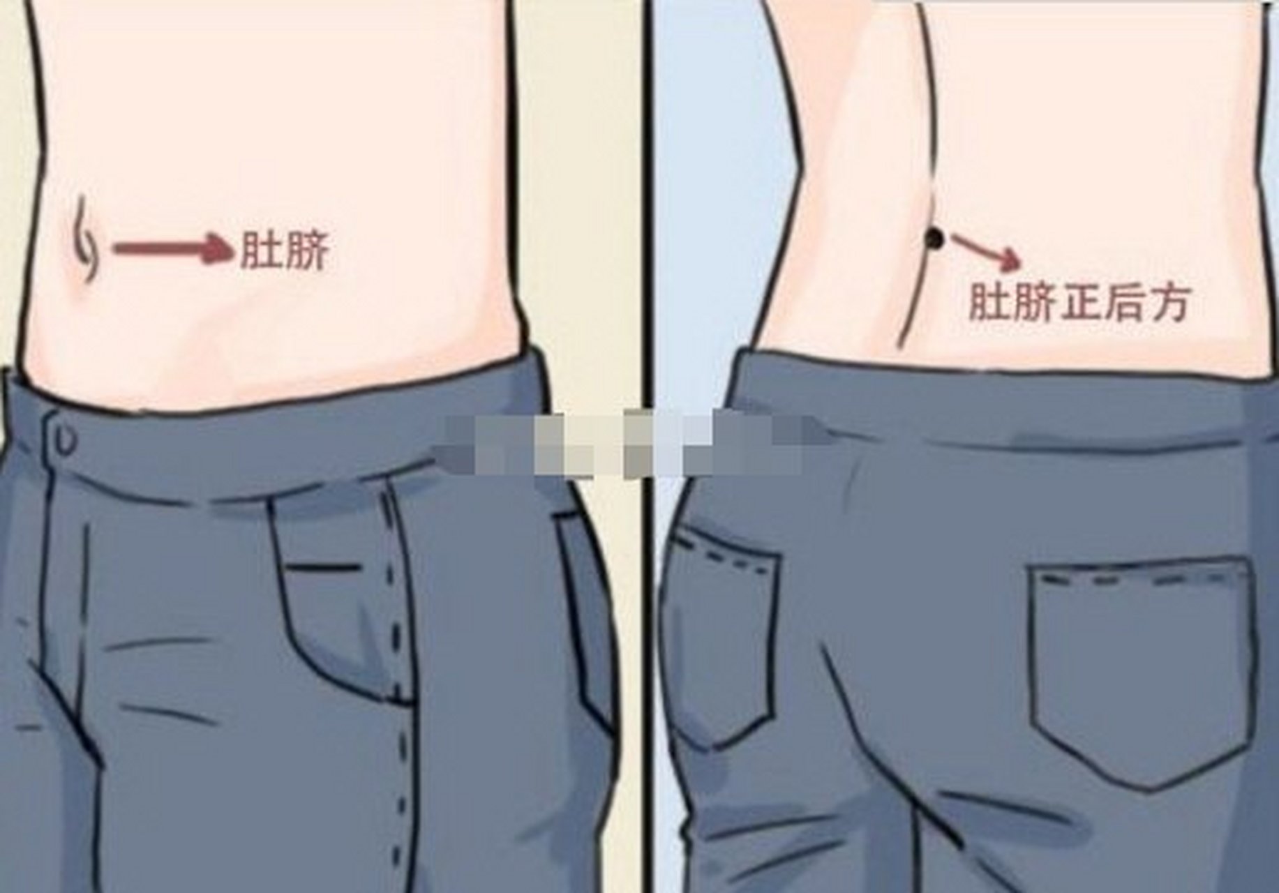 这个位置长痣的人,长寿又多金.俗称腰缠万贯!