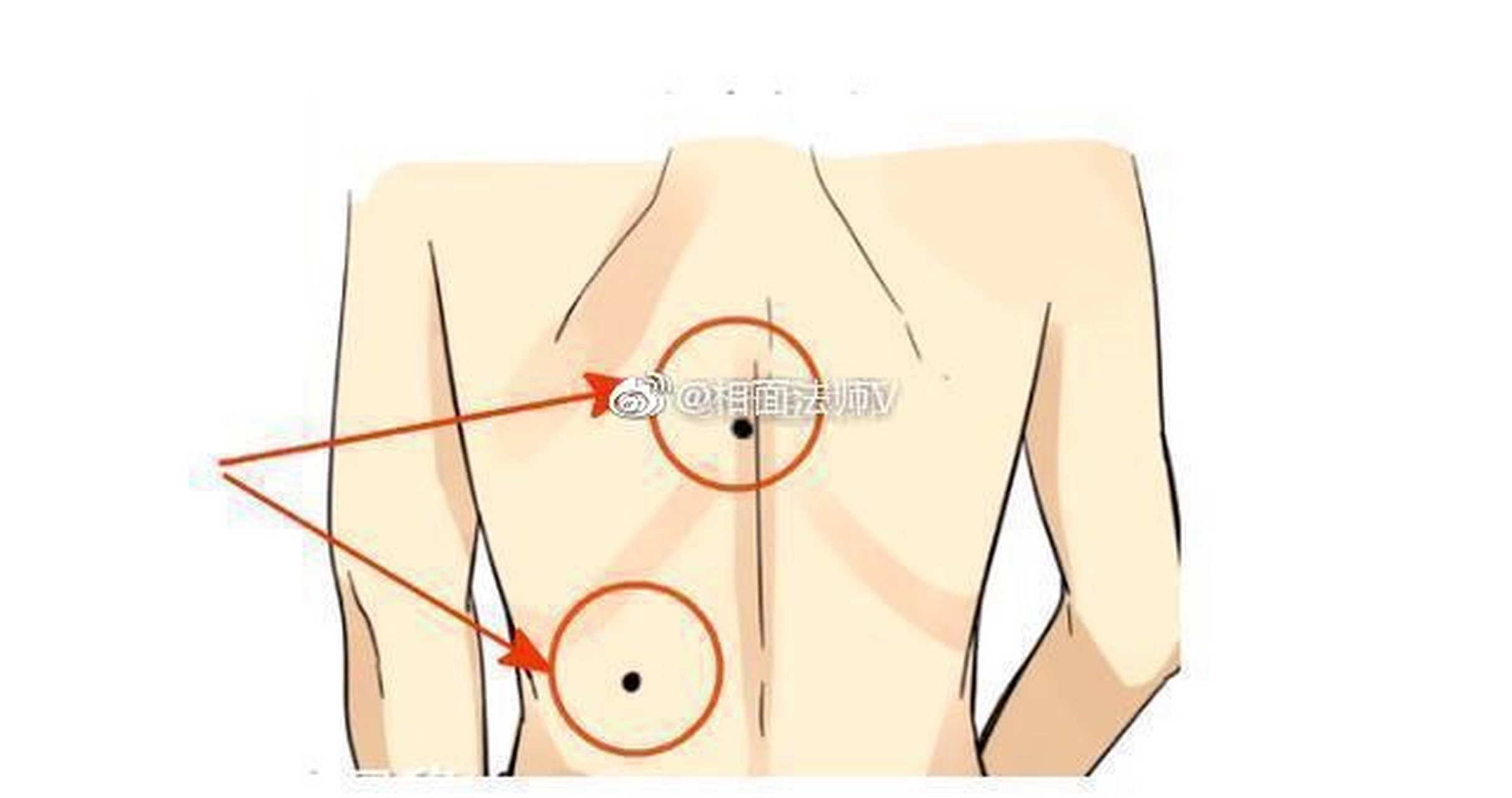 身上有这三颗大吉痣,最有福气,注定一生大富大贵,好运连连!