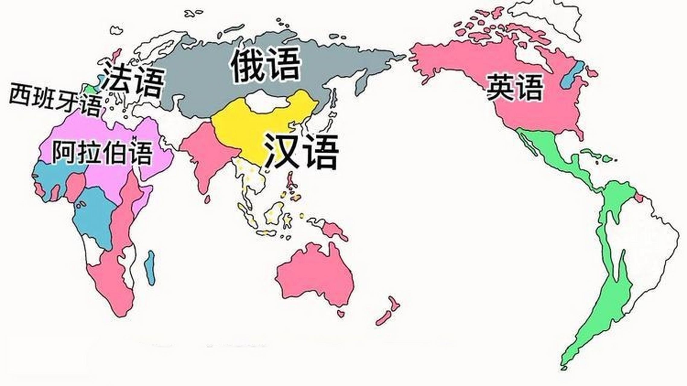 "联合国六种官方语言"