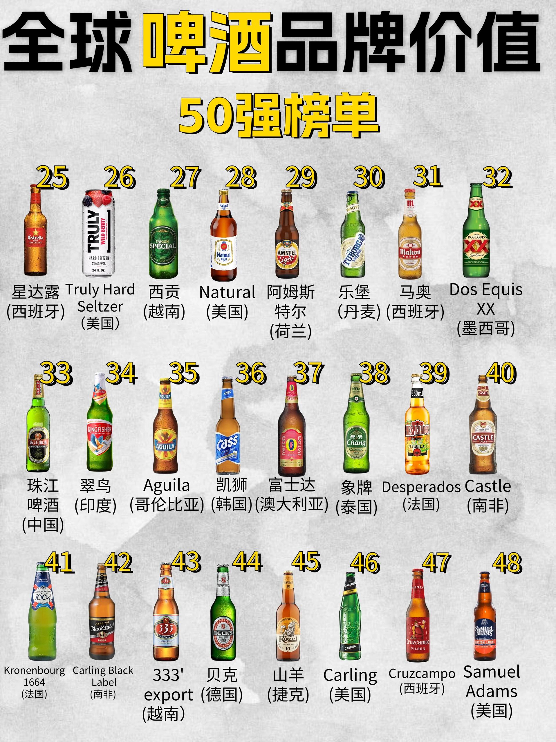 青岛1916啤酒图片