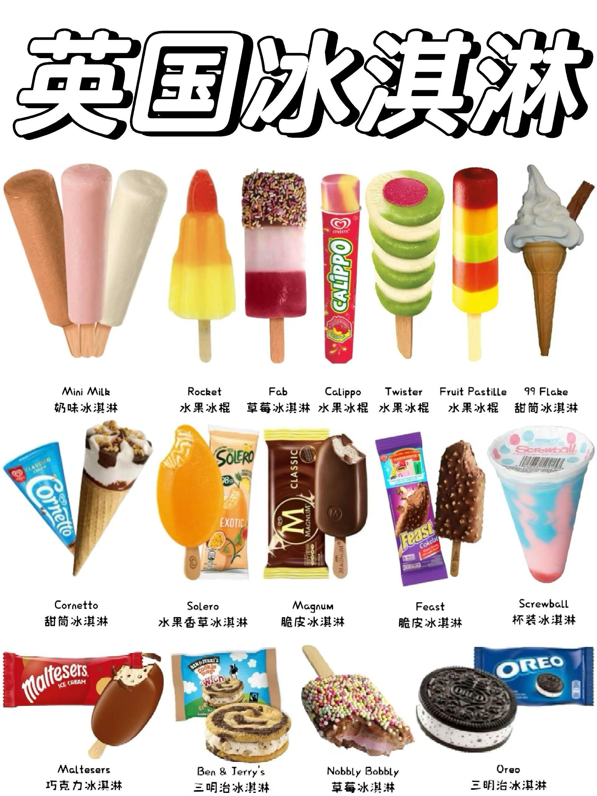 英国人气冰淇淋有哪些71