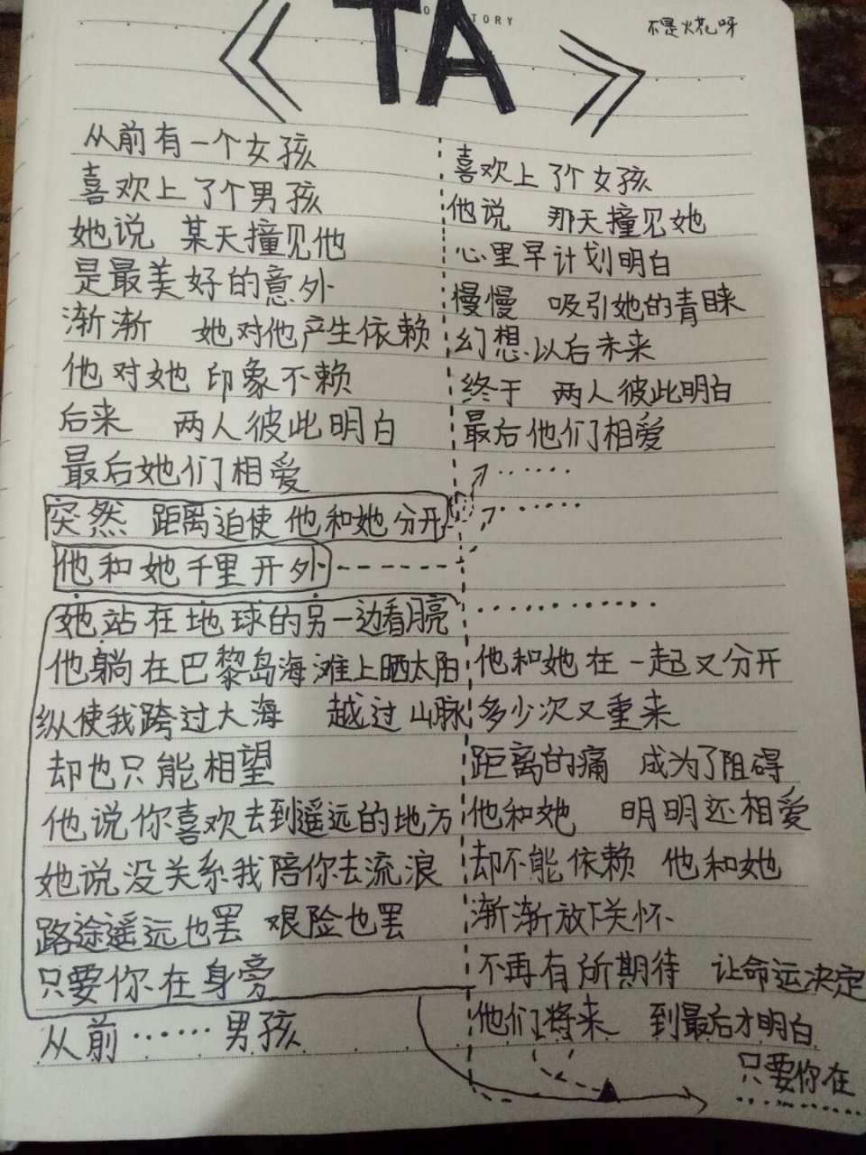 《ta》歌词,字写的不好看,见谅!有部分省略了[大笑][大笑][滑稽]