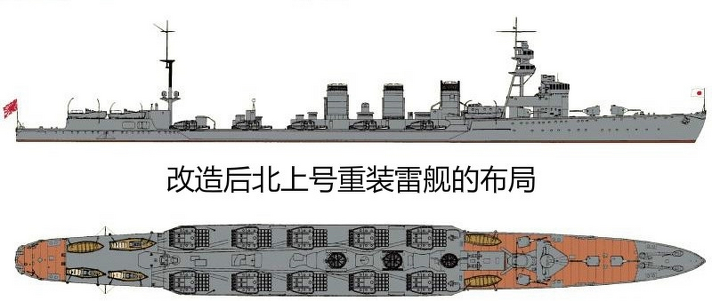 北上号重雷击舰是由日本于1921年制造的5千吨级球磨型轻巡洋舰,由于旧