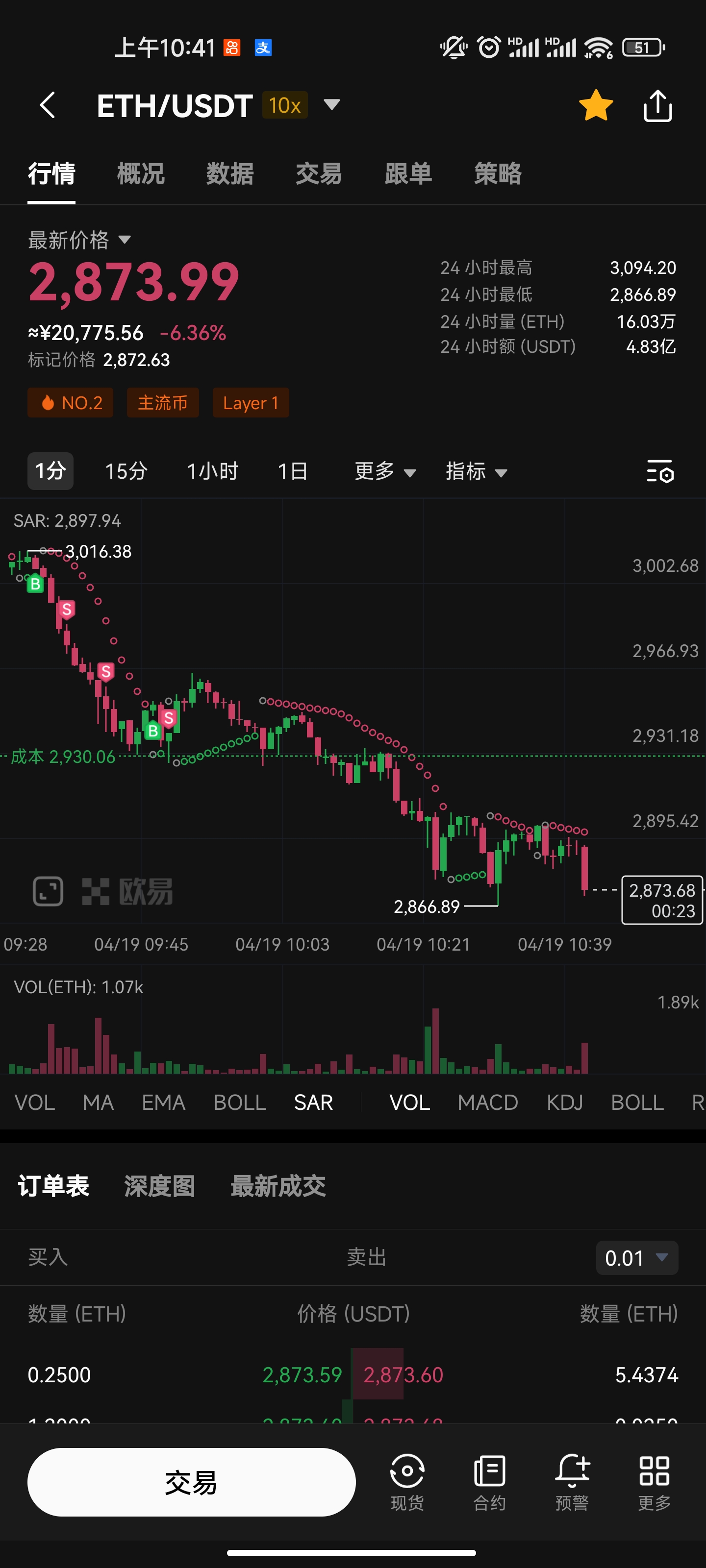 义务点虚拟币(虚拟币相关法律规定)