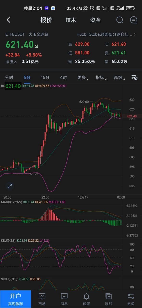 以太坊发行量多少枚今日,2021以太坊发行量多少枚