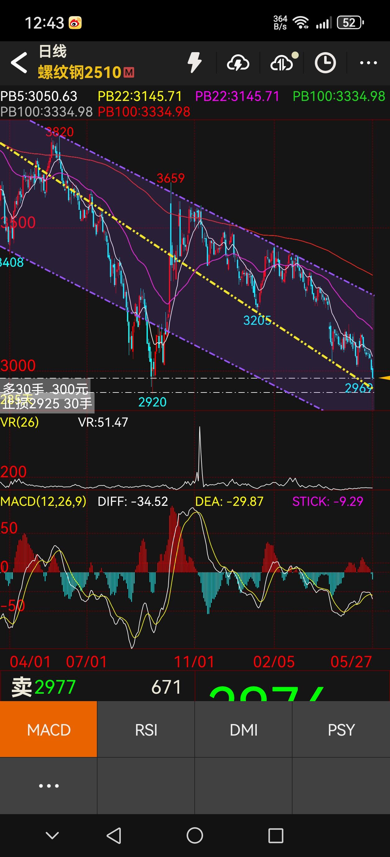 南钢股份股票(南钢股份股票代码是多少)