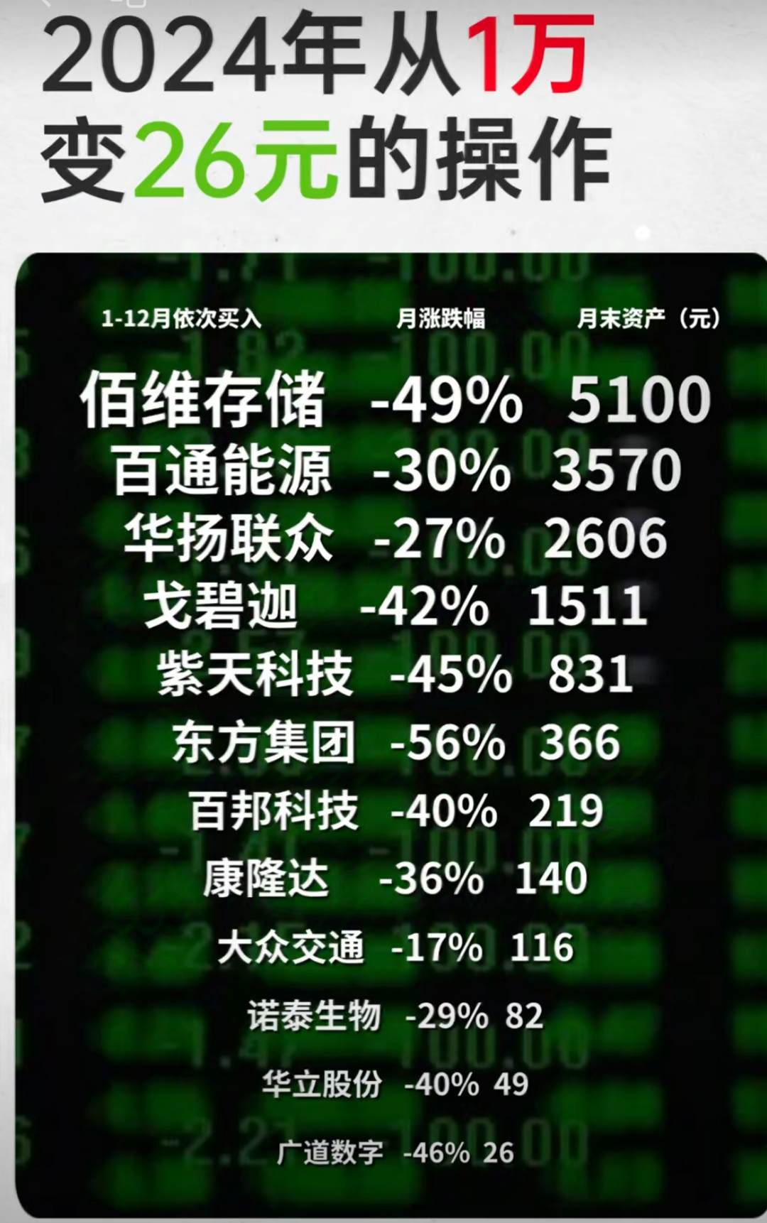 2024是股灾还是牛市(2024是股灾还是牛市还是熊市)