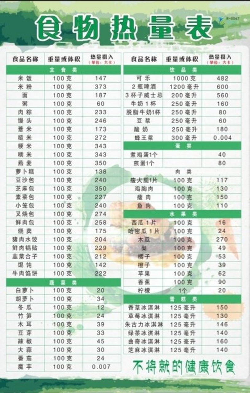 150克米饭有多少图片