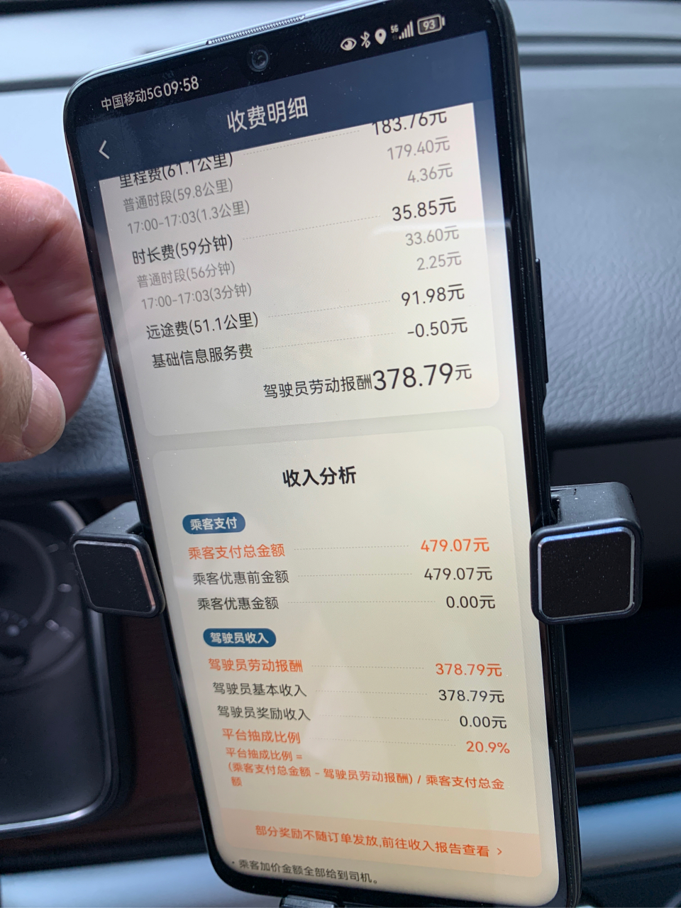 滴滴一单抽成20%77,如果一个月到手流水是2万滴滴抽了多少钱?